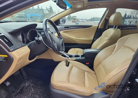 2015 Hyundai Sonata Hybrid Limited z USA, uszkodzony, nr VIN KMHEC4A45FA132420